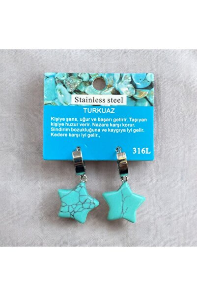 AURA STONE Aurastone Turquoise Natural Stone Earrings with Steel Accessories