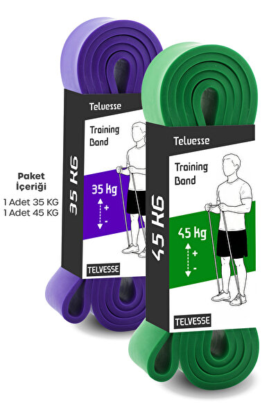 Telvesse 2li SET 35+45 KG Direnç Bandı Seti Kas Geliştirme Lastiği Fitness Pilates Cross Training Bant