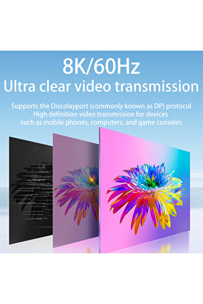 LivX USB-C to USB-C 42mm Kısa Kablo, 240W PD3.1 Hızlı Şarj, 80Gbps Veri Aktarımı, 8K 60Hz OTGB