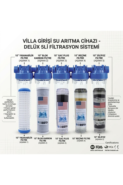 Aquatime Villa Girişi Su Arıtma Cihazı - Delüx 5li Filtrasyon Sistemi
