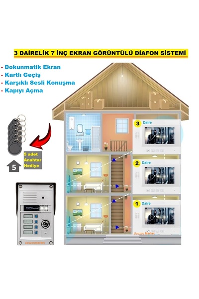 3 Daire için 7inç Ekan Görüntülü Diafon Sistemi (Dokunmatik Ekran-Renkli-Sesli Konuşma-Kapıyı Açma)