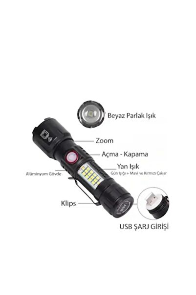 Wıson ŞARJLI EL FENERİ