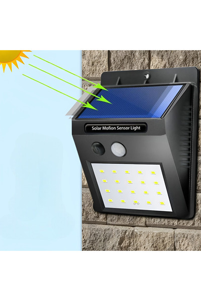 OEM Solar LED Lamp with Motion Sensor - Cable-Free Installation, Weatherproof