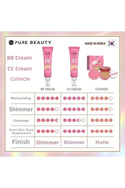 PURE BEAUTY كريم بي بي بعامل حماية من الشمس 50 ودرجة حماية ++++ بلون العاج 30 مل
