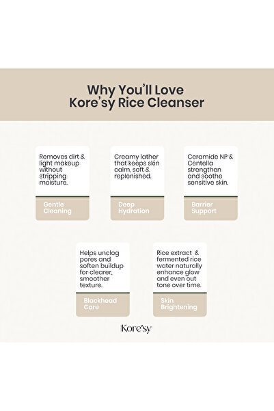 Koresy Kore'sy Rice Cleanser, Face Wash for sensitive, dry skin
