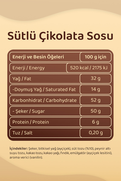 Pollyanna Sütlü Çikolata Sos 320 Gr - Waffle & Pankek & Krep & Tatlı Sosu