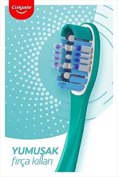Colgate 360 Komple Ağız Temizliği Çok Yönlü Koruma Yumuşak Diş Fırçası 1+1 Ağız Bakımı + Fırça Kabı