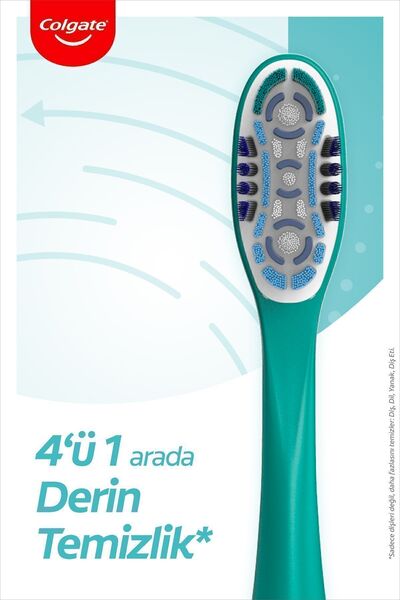 Colgate 360 Komple Ağız Temizliği Çok Yönlü Koruma Yumuşak Diş Fırçası 1+1 Ağız Bakımı + Fırça Kabı