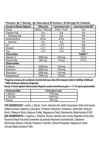 Swiss Nutrition Swiss Aminox Nitro Pump+ |   Peach Fusion |   200g 40 Servings |   Pump Effect Sports Food with Amino Acid
