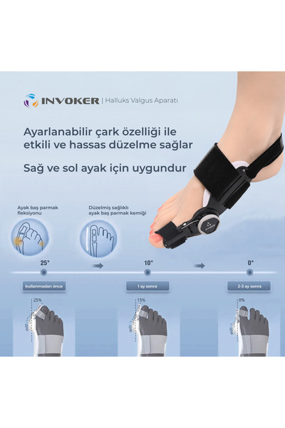 INVOKER Ayarlı Ayak Baş Parmak Kemik Düzeltici Halluks Valgus Başparmak Eğriliği Düzeltme Aparatı Gece Aleti