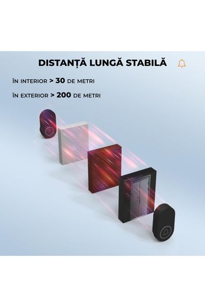 TRUE MARK - Sonerie Wireless cu 32 Tonuri, Rază 100m, Volum Reglabil, Instalare Rapidă, Negru