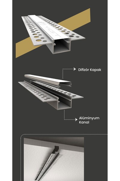 St Morritz LED profil, kanatlı alçıpan ve sıva altı kapakları 1,5m set