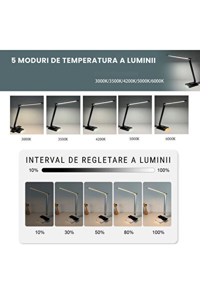 OEM Lampa de Birou cu LED, Incarcare Wireless, 5 Moduri Lumina, Control tactil, Oprire Automata, Gri