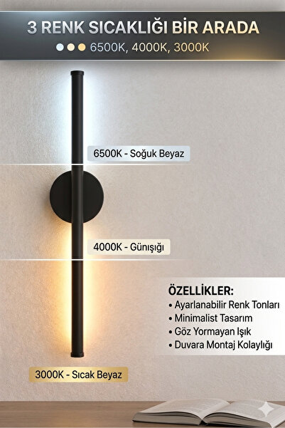 HF DESIGNER 3 RENK (VİDEOLU ÜRÜN) Modern Dekoratif LED APLİK 66cm , ELEKTRİKLİdir (PİLLİ DEĞİLDİR) 1 ADET