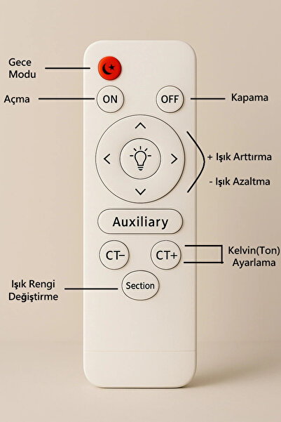 Luna Lighting Papatya Model Krom Kaplama 3 Renk KUMANDALI Metal Salon Oturma Yatak Odası Modern Led Sarkıt Avize