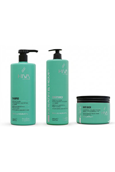 HİVA Πακέτο Επανόρθωσης Μαλλιών από την Evoque Kemp-Keratin: Σαμπουάν, Μαλακτ...