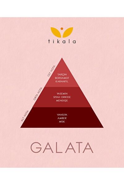 tikala Galata Sprey Oda Kokusu 500 ML Room Scent