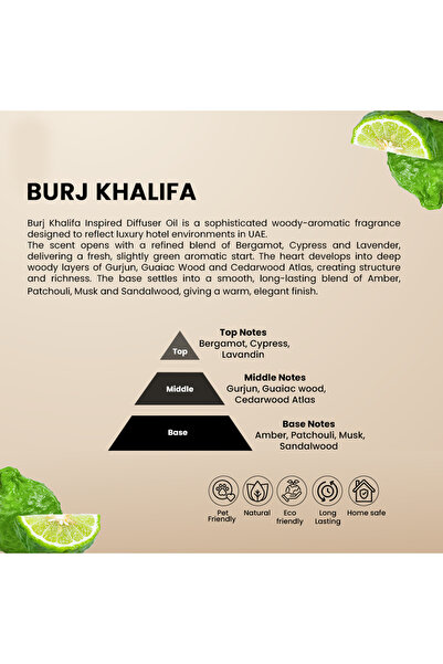 Scentscircle Burj Khalifa Inspired Aroma Diffuser Oil 500ml | Premium Luxury Fragrance Oil