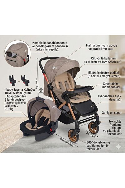 Çift Yönlü Bebek Arabası Taşıma Puset Mama Tablalı Bebek Arabası