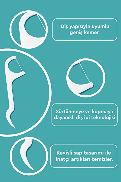 Zubio Kürdanlı Diş İpi Ferah Nane 50 Adet
