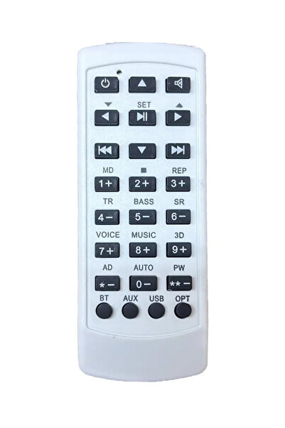 vidsel Προγραμματιζόμενο τηλεχειριστήριο ήχου 25 πλήκτρων - 4 (697-4)