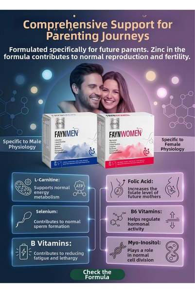 FAYNMED Special Support Package for Expectant Mothers: Faynwomen Saşe & Faynmom Capsule (Set of 2)