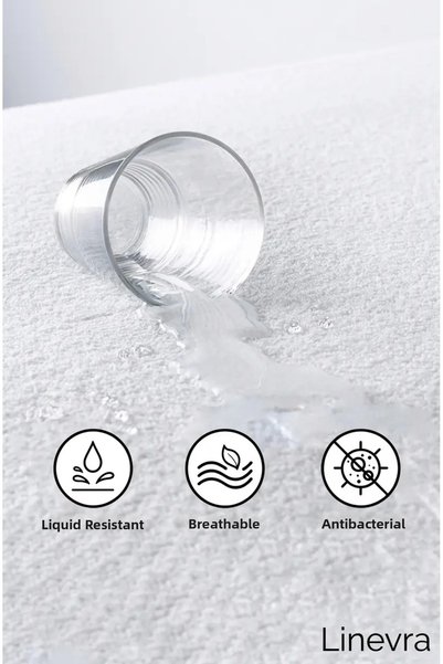 The 100% cotton | full edge liquid proof mattress protector | single, double, king size | protective sheet mattress protector