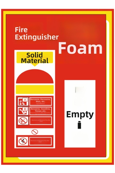 HiperAD Reklam Fire Extinguisher Foam Writing Decoca – 3 mm Forex Warning 25 ...