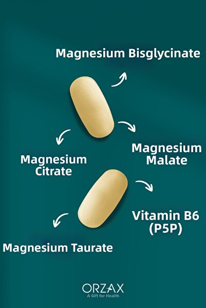 Ocean Magnesium Complex - Bisglycinate - Malate - Citrate - Taurate & Vitamin B6 (P5P) 60 Tablets