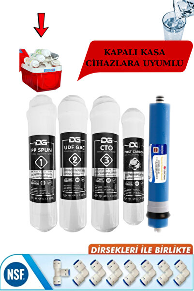 Liberty Tüm Kapalı Kasa Su Arıtma Cihazlarına Uyumlu 5'lı Filtre Seti 1 Yıllı...