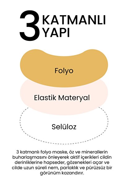 Dermal 2'li Tek Kullanımlık 3 Katmanlı Göz Maskesi