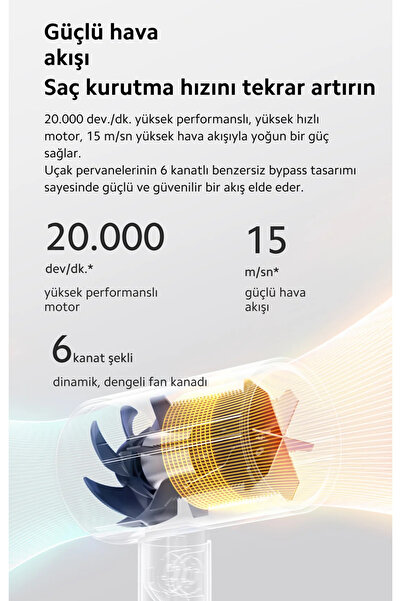 Xiaomi H101 Saç Kurutma Makinesi – Hızlı Kurutma ve Katlanabilir Tasarım (Türkiye Garantili)