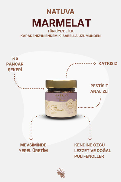 NATUVA Kokulu Üzüm Marmelatı 250 G