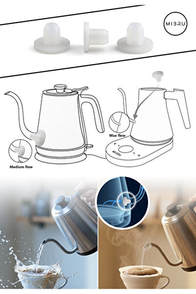 MIBRU Water Flow Restrictor for Electric Kettles and similar products