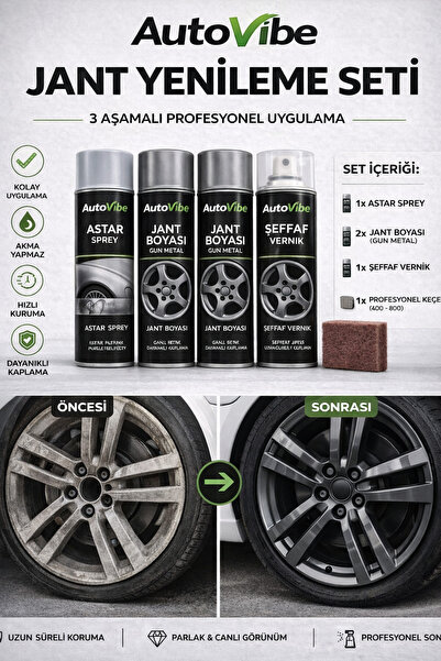 AutoVibe Özel Üretim Gun Metal Jant Yenileme Seti 3Aşamalı(Astar+2JantBoyası+...