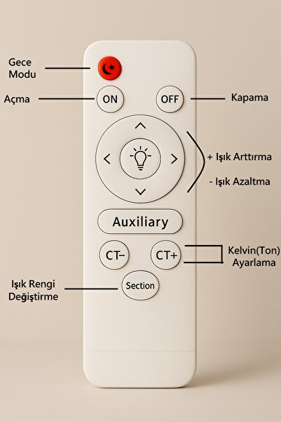 Ultra Home Geyik Model 4 lü KROM Kaplama 3 RENK Kumandalı Salon Mutfak Oturma Yatak Odası Modern Led Avize