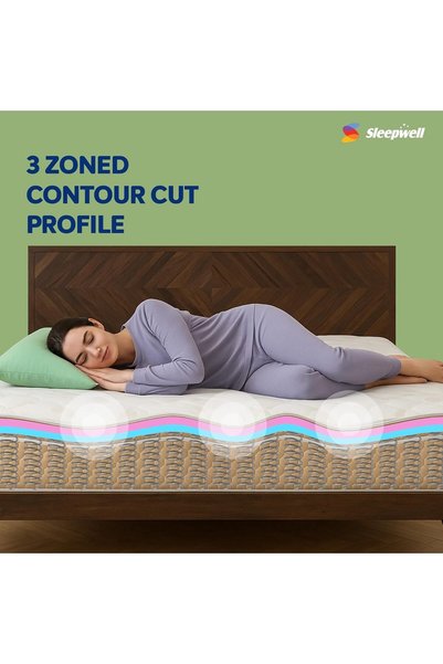 Sleepwell Springfresh Premium| 3-Zoned Contour Pocket Springs | King Size 200L x 180W x 25H cm