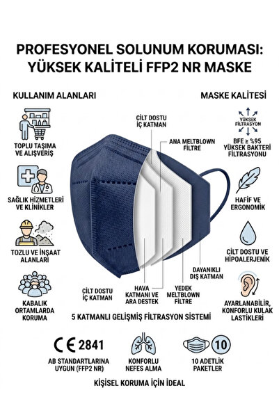 ÜMİTAVM YÜKSEK KALİTELİ FFP2 NR Toz Maskesi 10 Adet 5 Katmanlı Yüksek Koruma ...