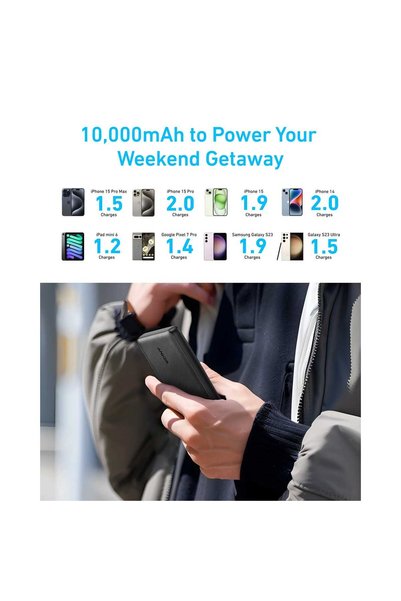 Anker Ank P/Bank10000mAh A1229H15 Bk