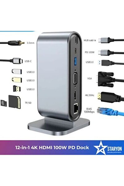 Staryon Hub Adaptor Multiport 12 in 1 USB-C 3.1 Docking Station pentru Laptop...