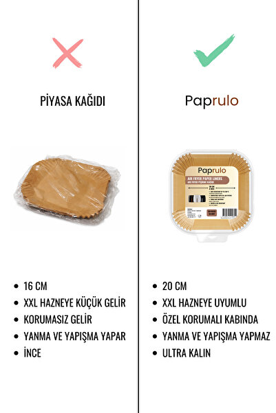 Paprulo Büyük Boy Airfryer Pişirme Kağıdı Fritöz Pişirme Kağıdı XXL Uyumlu En Büyük Model