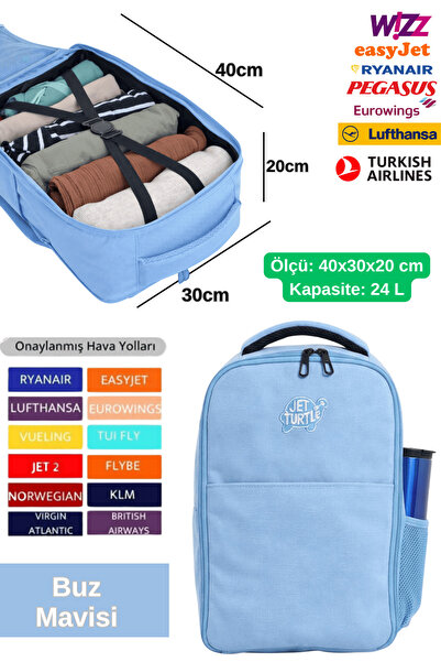 Jet Turtle Σακίδιο ταξιδιού 40cm 40x30x20 cm Pegasus, Wizz Air, Ryanair, Βαλί...