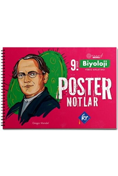 Ankara Kitap Merkezi 9. Sınıf Biyoloji Maarif Modeli Poster Notları KR Akademi