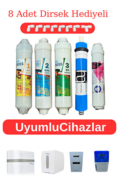 AURA Tüm kapalı kasa su arıtma cihazları ile uyumlu ihlas Cebilon 5'li Su Arı...