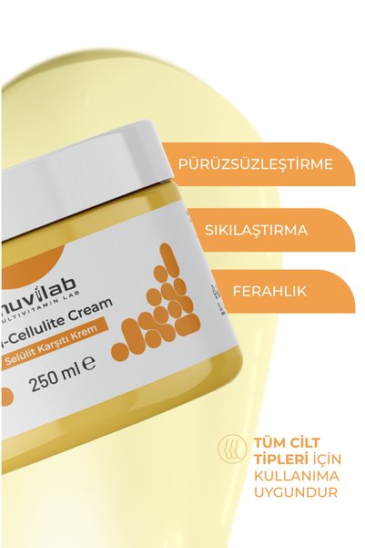 muvilab Cellulite Cream Anti-Cellulite and Anti-Stretch Mark Firming Body Recovery Cream Gel
