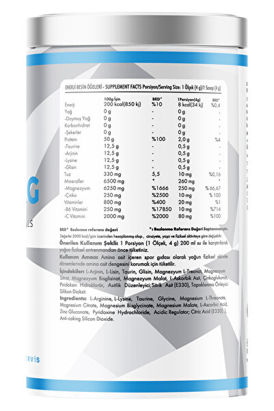 GRIZZONE Neuro - Mag Magnezyum ( Aromasız )