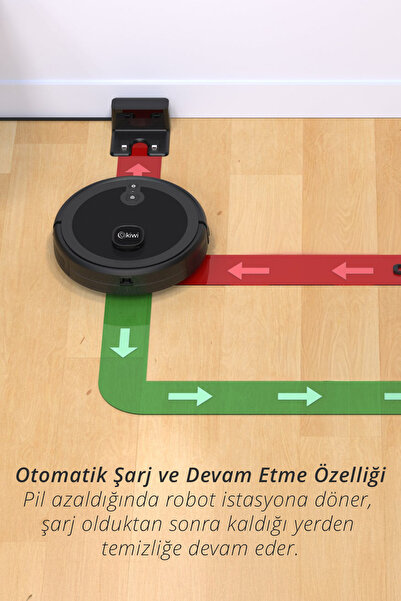 Kiwi KVC-4091 Akıllı Robot Süpürge | 6000Pa Güçlü Emiş, Lazer Haritalama, Paspas , Uygulama Kontrollü