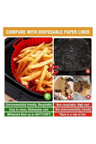 LDQ A set of 3pcs, 2 Air Fryer Silicone Liner and Silicon oil brush
