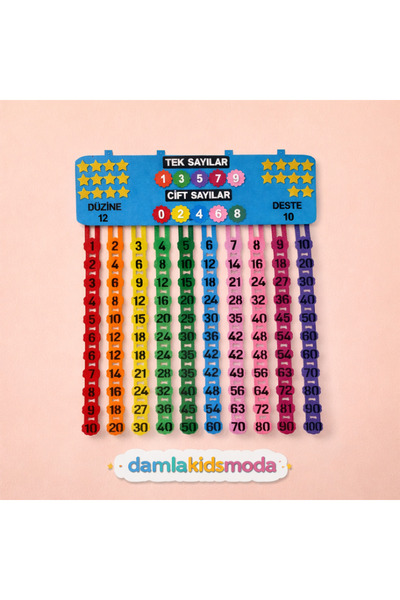 damlakidsmoda Ritmik Sayma Panosu Keçe -Çarpım Tablosu