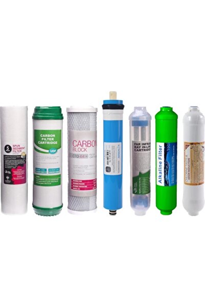 SULOOK E-Water Su Arıtma Cihazı 7'li Filtre Seti Vontron Membranlı Detox Filt...
